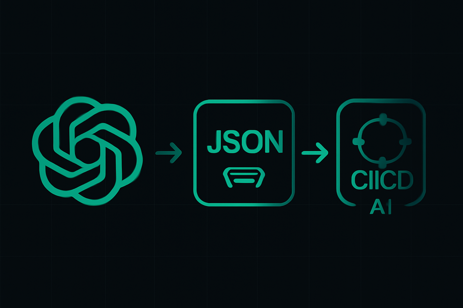 Automate ChatGPT or Claude with JSONFIRST: BUILDER Modes for CI/CD Governance